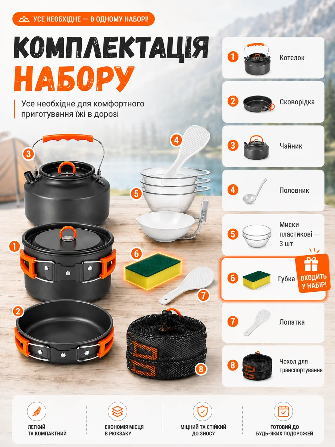 Комплектація набору
